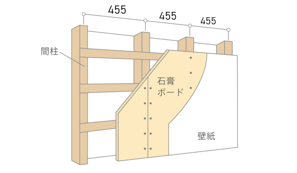 尺モジュールの木造間柱イメージ